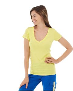 Tees